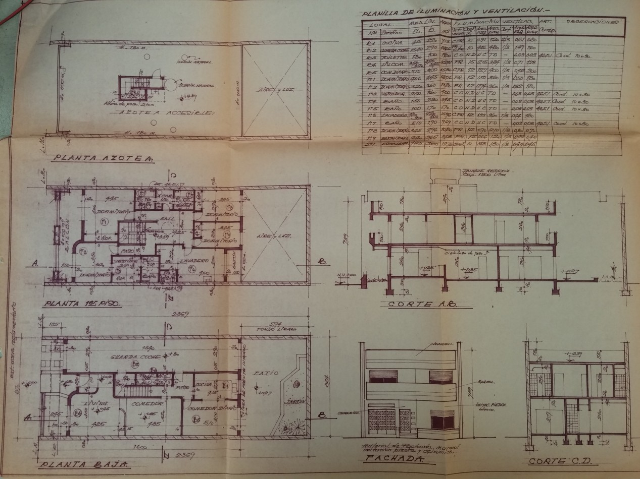 TERRENO EN LA ZONA MAS LINDA DE FLORES - 1200 METROS VENDIBLES